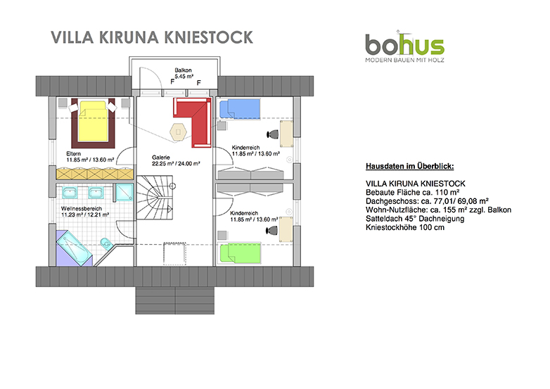 Planlösung Dachgeschoss Schwedenhaus Villa Kiruna Kniestock